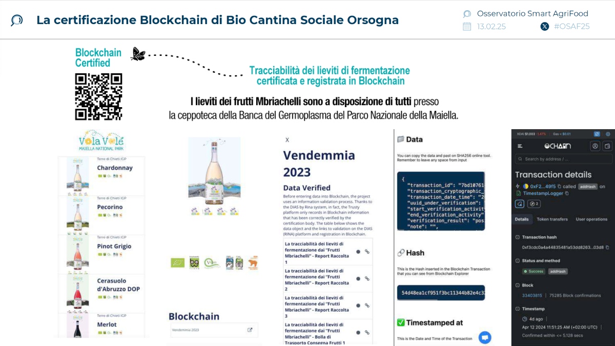Tracciabilità dei lieviti di fermentazione certificata e registrata in blockchain